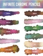 Danessa Myricks Beauty Infinite Chrome Micropencil vízálló szemceruza árnyalat Jade 0.15 g