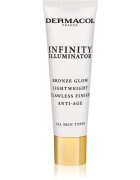 Dermacol Infinity Illuminator ragyogást adó primer 20 ml