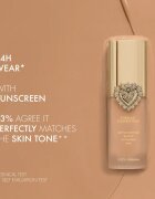Dolce&Gabbana Flawless Everlast Foundation hosszantartó intenzíven fedő alapozó SPF 20 árnyalat 20C MEDIUM 27 ml