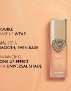 Dolce&Gabbana Flawless Everlast Primer tartós make-up bázis árnyalat Translucent brightening apricot tone 28 ml