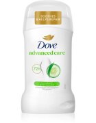Dove Advanced Care Cucumber & Green Tea izzadásgátló stift 50 ml