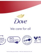 Dove Advanced Care Reviving hidratáló tusoló gél 400 ml