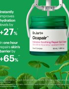 Dr. Jart+ Cicapair™ Intensive Soothing Repair Gel Cream géles krém Érzékeny bőrpírra hajlamos bőrre 50 ml
