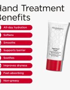 Elizabeth Arden Eight Hour ajándékszett az intenzív hidratálásért hölgyeknek