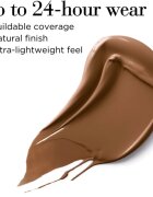 Elizabeth Arden Flawless Finish Skincaring Concealer tartós korrektor árnyalat 625 5.9 ml