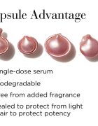 Elizabeth Arden Retinol + HPR Ceramide ajándékszett a tökéletes bőrért hölgyeknek