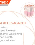 Elmex Caries Protection Complete Care frissítő hatású fogkrém a fogak teljes védelméért 75 ml