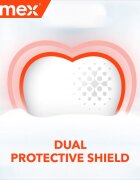 Elmex Caries Protection fogkrém fogszuvasodás ellen fluoriddal 2x75 ml
