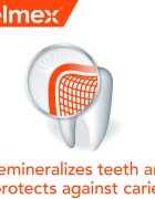 Elmex Caries Protection szájvíz véd a fogszuvasodással szemben 400 ml