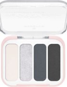 essence The Grey Edition szemhéjfesték paletta mini 3.6 g