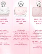 Estée Lauder Beautiful Magnolia Eau de Parfum hölgyeknek 50 ml