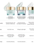 Estée Lauder DayWear Anti-Oxidant 72H-Hydration Sorbet Creme gyengéd géles krém normál és kombinált bőrre SPF 15 50 ml