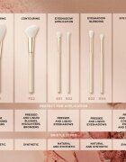 Eveline Cosmetics Accessories blending ecset E03 1 db