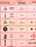 Eveline Cosmetics Feel The Bronze bronzosító és kontúrozó púder árnyalat 01 Milky Way 4 g