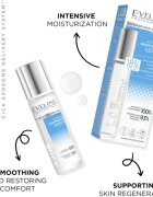 Eveline Cosmetics LAB Formula 18% Solution hidratáló szérum 30 ml