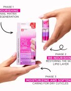 Eveline Cosmetics Nail & Cuticle Oil tápláló körömolaj 8 ml