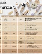 Eveline Cosmetics Selfie Time alapozó és korrektor 2 az 1-ben árnyalat 03 Vanilla 30 ml