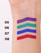 Eveline Cosmetics Variété tartós vízálló szemhéjtus árnyalat 08 Ultrared 2.8 ml