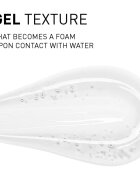FILORGA SKIN PREP AHA CLEANSING GEL tisztító peelinges gél 150 ml