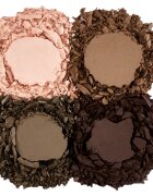 flormar Color Eyeshadow Palette szemhéjfesték paletta árnyalat 004 Swiss Chocolate 6 g