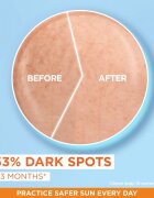 Garnier Ambre Solaire Super UV Vitamin C gyengéd védő folyadék a sötét foltok ellen SPF 50+ 40 ml