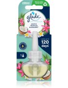 Glade Exotic Tropical Blossoms parfümolaj elektromos diffúzorba 20 ml