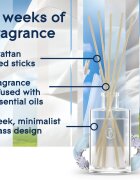 Glade Pure Clean Linen diffúzor 50 ml