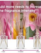 Glade Relaxing Zen diffúzor 50 ml