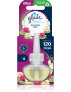 Glade Relaxing Zen parfümolaj elektromos diffúzorba 20 ml