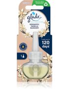 Glade Romantic Vanilla Blossom parfümolaj elektromos diffúzorba 20 ml