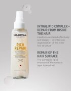 Goldwell Dualsenses Rich Repair leöblítést nem igénylő szérum spray formában a károsult hajra 150 ml