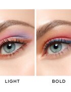 GUERLAIN Blooming Denim Ombres G szemhéjfesték paletta limitált kiadás 396 Denim Blossom 6 g