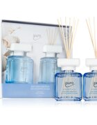 ípuro Essentials Sunny Beachtime ajándékszett 2x50 ml