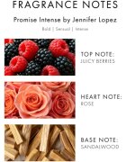 Jennifer Lopez Promise Intense parfüm hölgyeknek 30 ml