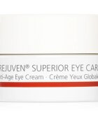 Juvena Rejuven® Men Global Anti-Age Eye Cream szemránckrém uraknak 15 ml