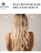 Kallos Plex Dry Ends Serum hidratáló és tápláló szérum a száraz hajvégekre 50 ml