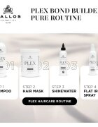 Kallos Plex Shampoo regeneráló sampon sérült vegyileg kezelt hajra 1000 ml