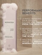 KERASILK Essentials Redensifying Shampoo sampon a gyenge és ritkuló hajra 250 ml