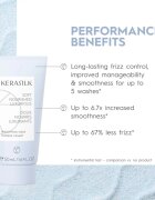 KERASILK Essentials Smoothing Set utazási készlet hajegyenesítésre
