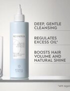KERASILK Specialists Exfoliating Scalp & Hair Treatment sampon előtti ápolás hámlasztó hatással 200 ml