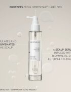 KERASILK Specialists Redensifying Scalp Serum erősítő szérum hajhullás ellen 100 ml