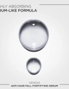 Kérastase Genesis Sérum Anti-Chute Fortifiant erősítő szérum hajhullás ellen 30 ml