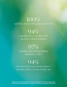 Kora Organics Active Algae Calming Cleansing Balm tisztító balzsam az arcra 100 ml