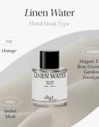 KUNDAL Objet Moist Gleam Body Wash parfümös tusfürdő az intenzív hidratálásért illattal Linen Water 450 ml