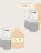 Lionelo Babyline 2.2 klasszikus bébiőr 1 db