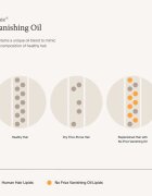 Living Proof No Frizz hidratáló olaj minden hajtípusra 50 ml