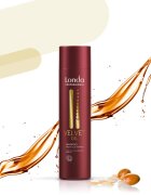 Londa Professional Velvet Oil Set szett a károsult hajra