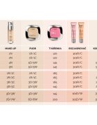 L’Oréal Paris True Match kompakt púder árnyalat 3R/3C Rose Beige 9 g