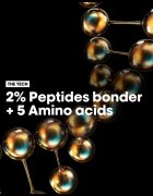 L’Oréal Professionnel Serie Expert Absolut Repair Molecular takarékos kiszerelés a károsult hajra