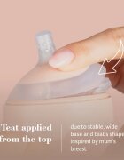 LOVI Mammafeel Dynamic Teat etetőcumi 6m+ MEDIUM 1 db